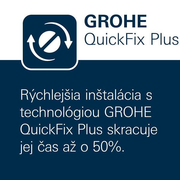 GROHE QuickFix Plus (Faucets)