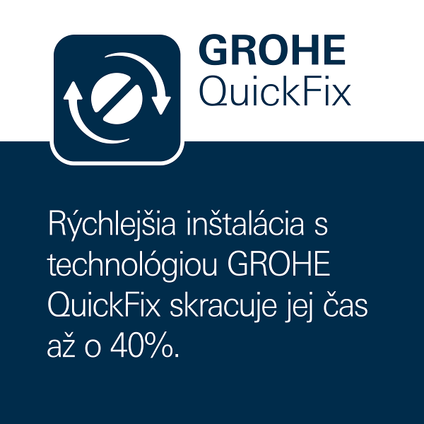 GROHE QuickFix (wallmounted)